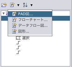 プロジェクトウインドウ